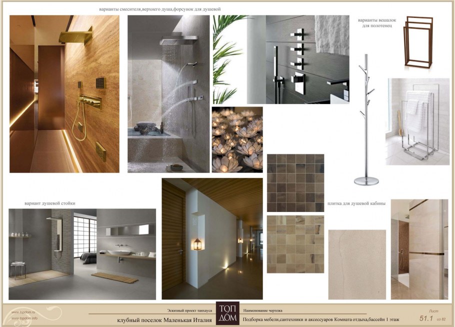 Ванна коллаж интерьера