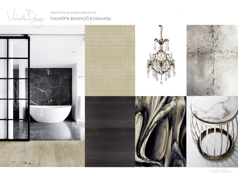 Интерьерный коллаж ванная