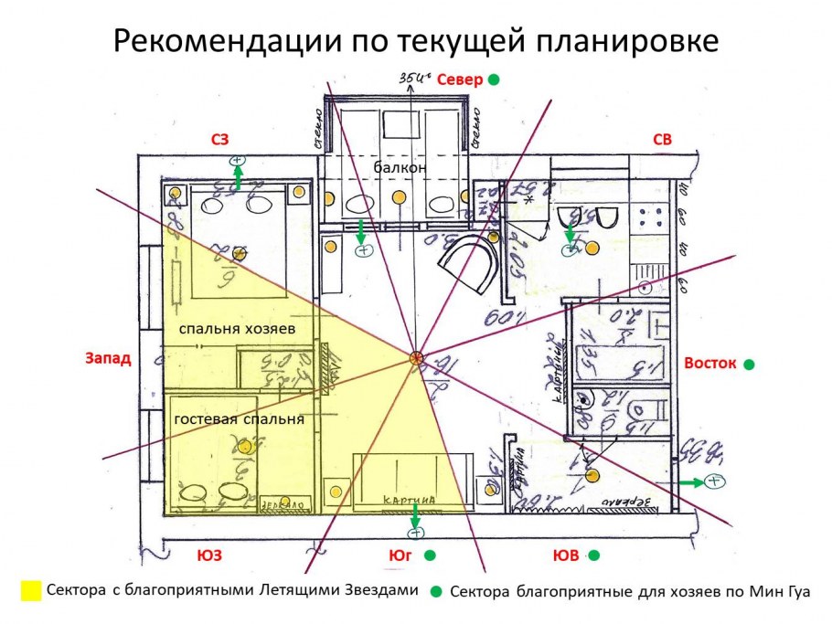 План квартиры по фен шуй
