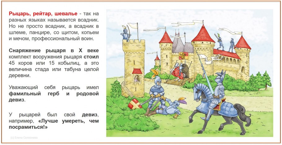 Рыцарь в рыцарском замке