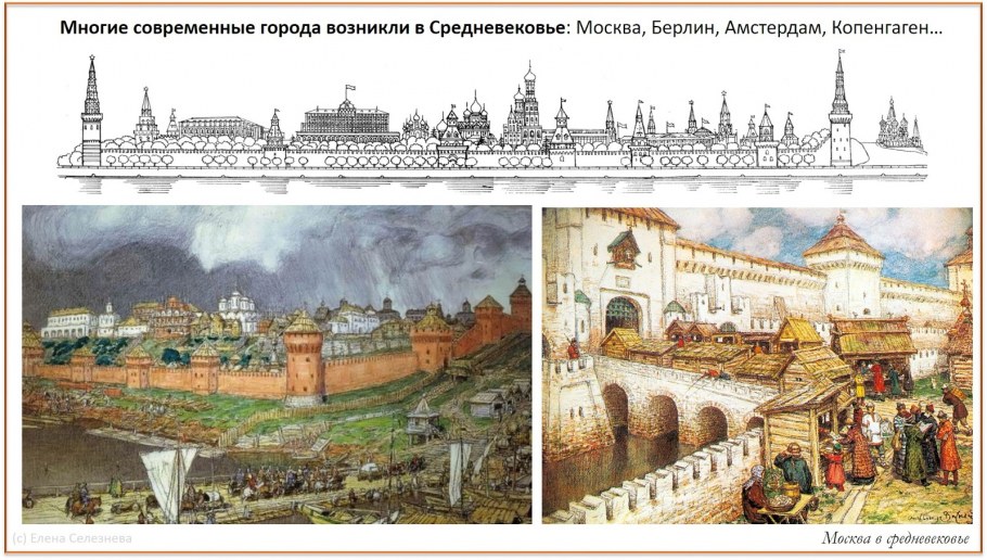 Рыцарский замок средневековья 6 класс