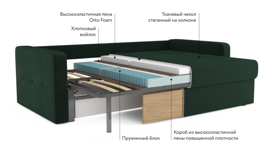 Диван Loko Ascona вельвет 42