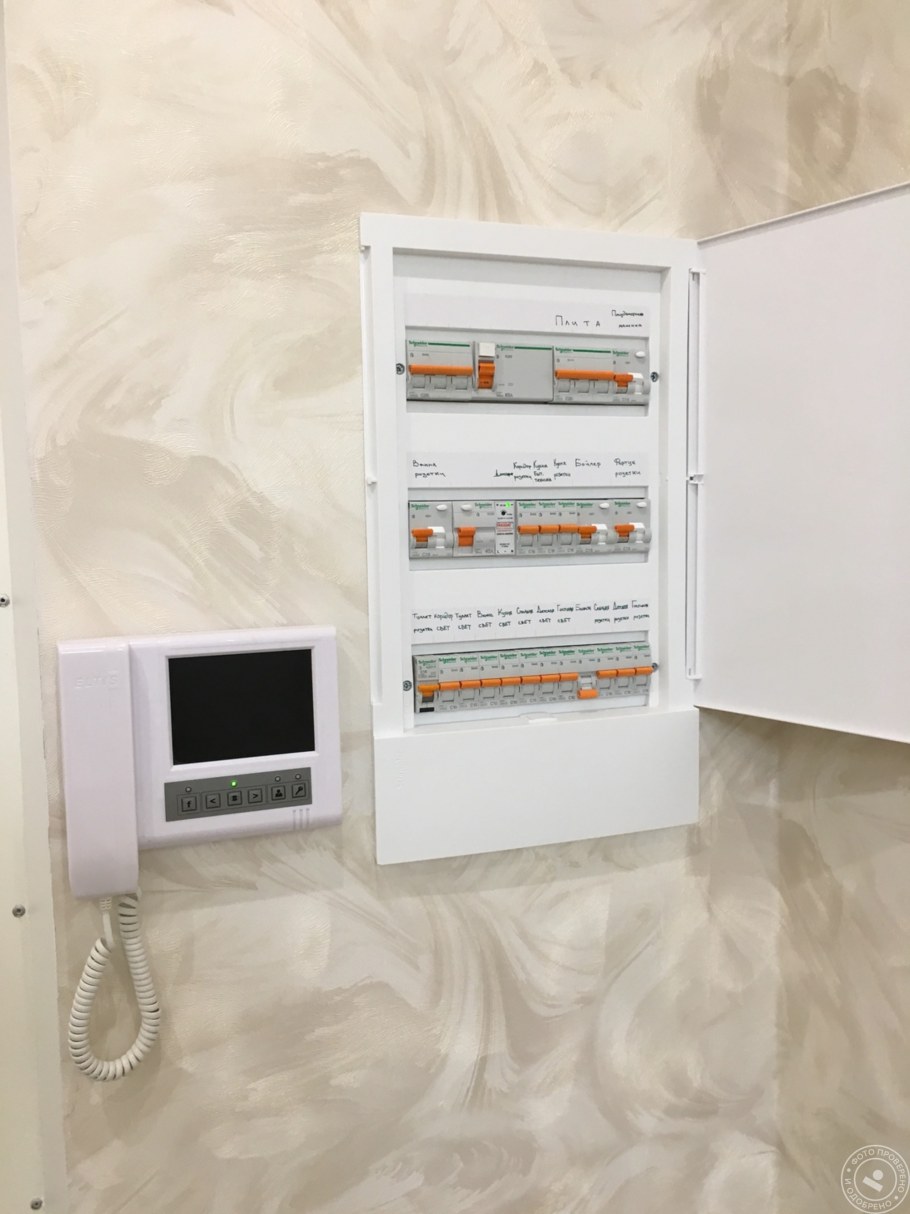 Электрощит встраиваемый в гипсокартон