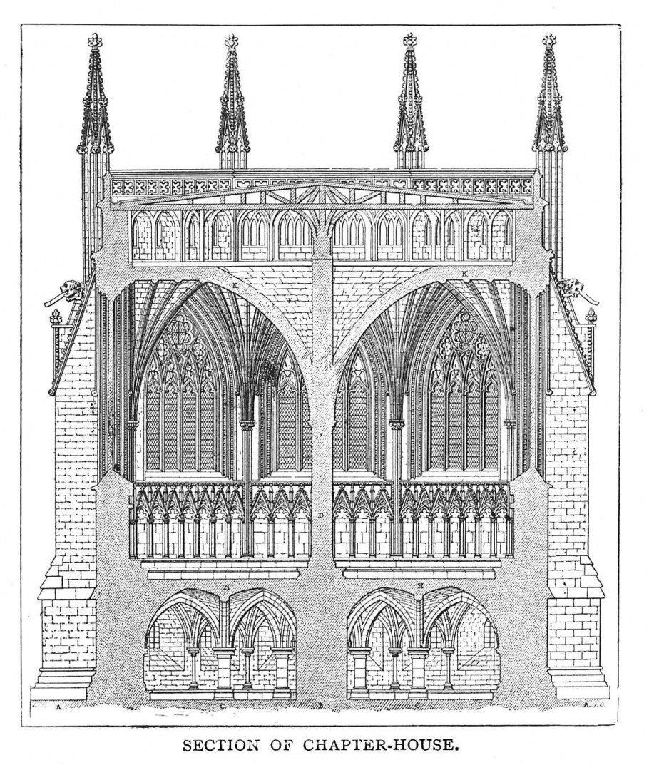 Готика архитектура чертежи