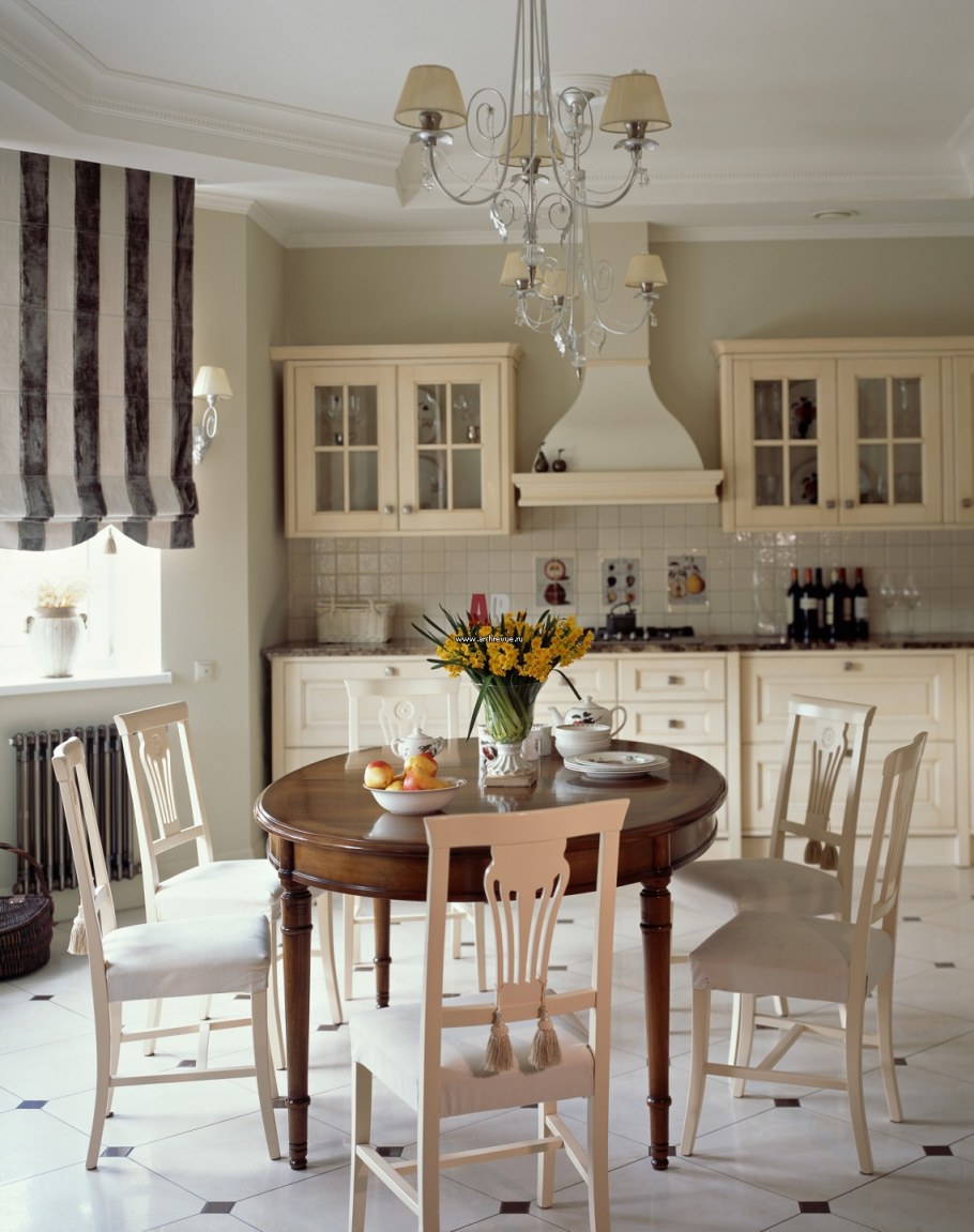 Английский стиль в интерьере кухни