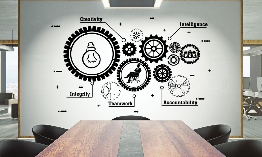 Мотивирующие наклейки на стены офиса