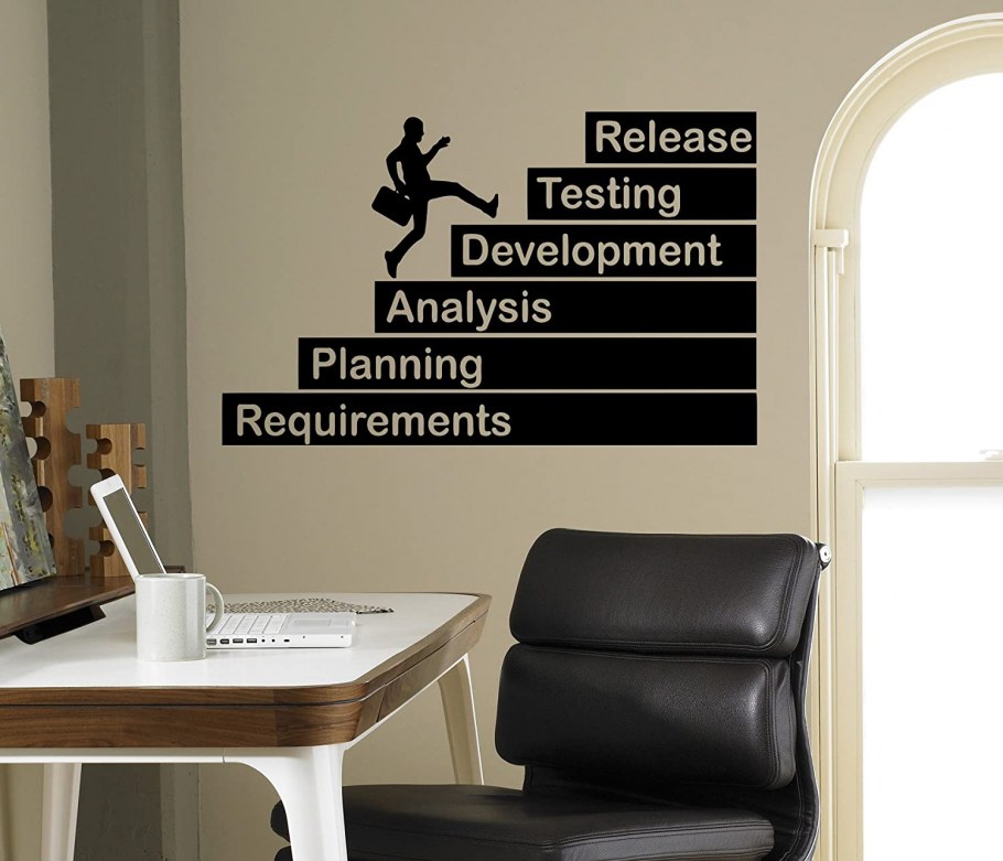 Мотивирующие плакаты