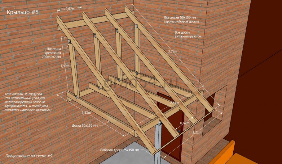 Кровля крыльцо с угла
