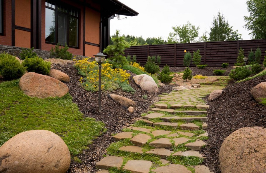 Скандинавский сад Front Yard