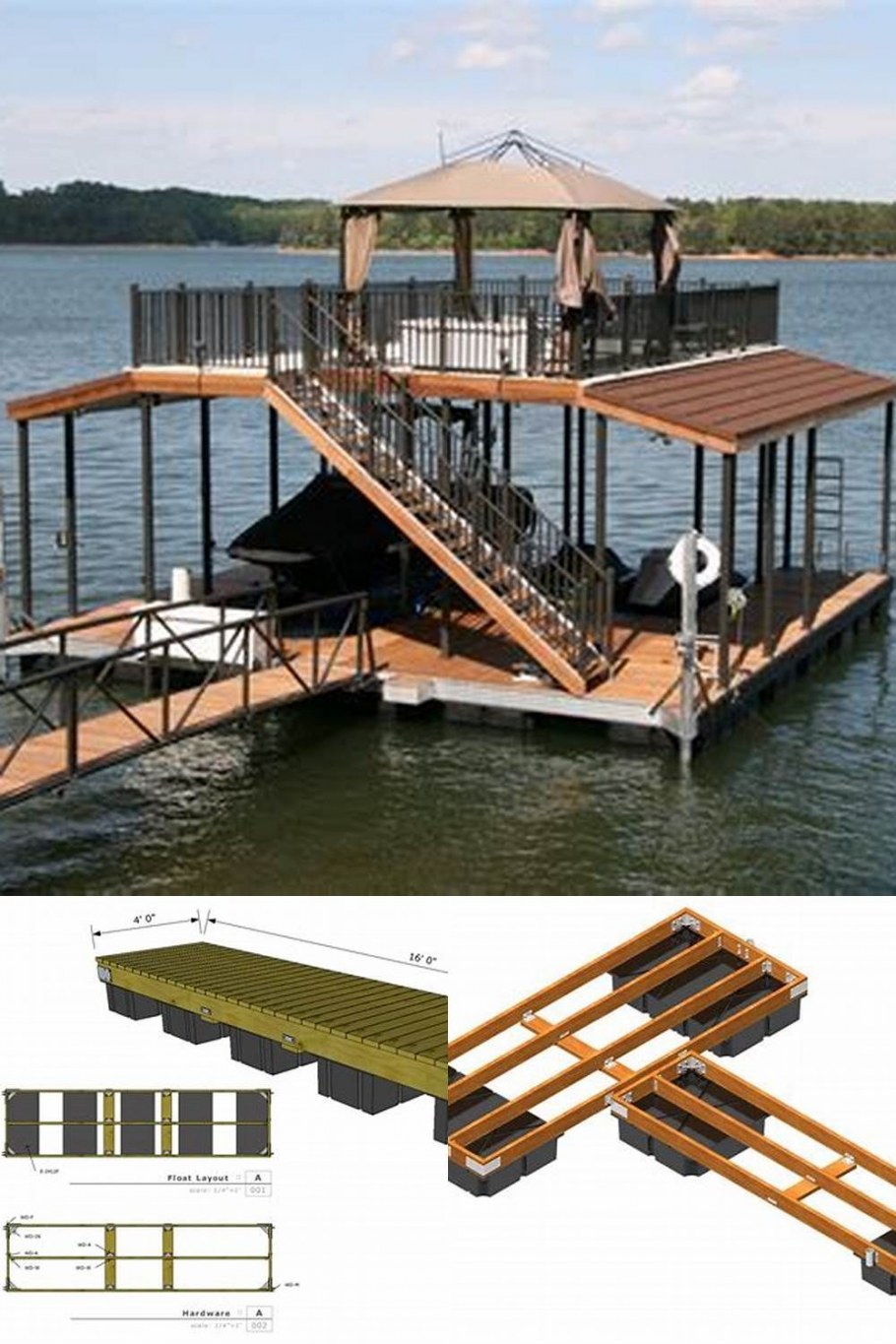 Причалы Пристани