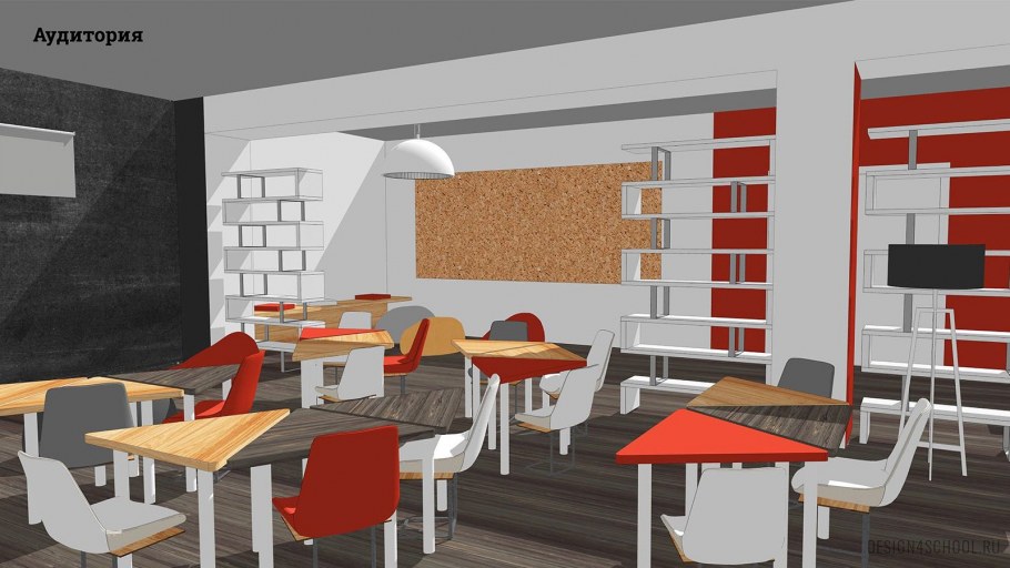 Учебные аудитории в будущем
