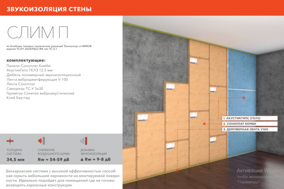 Каркасная система звукоизоляции стен