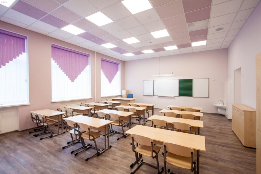 Современный кабинет начальной школы