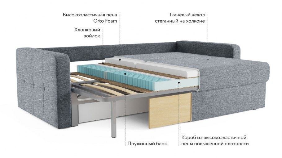 Диван Локо Аскона