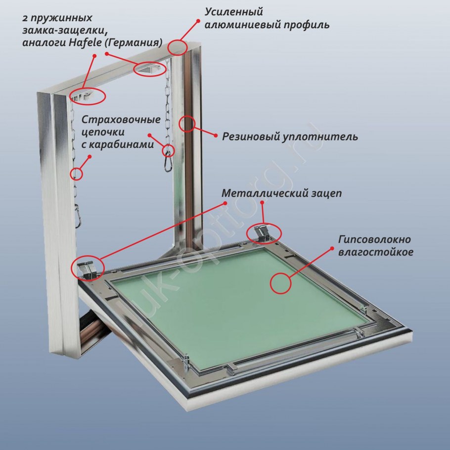 Люк ревизионный 400х500