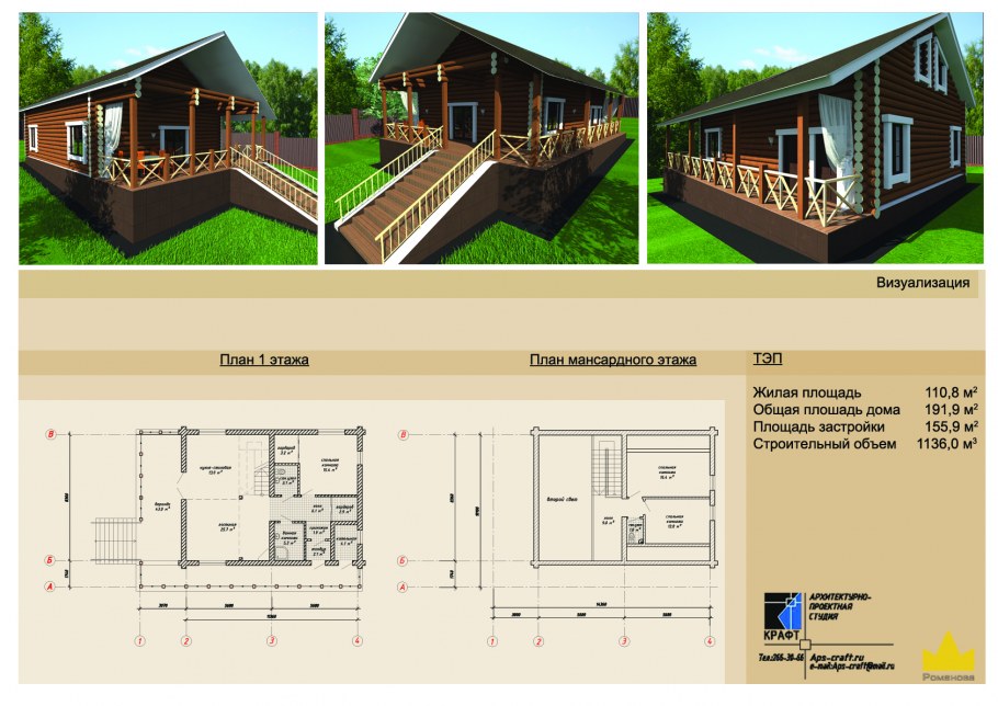 Визуализация плана проекта