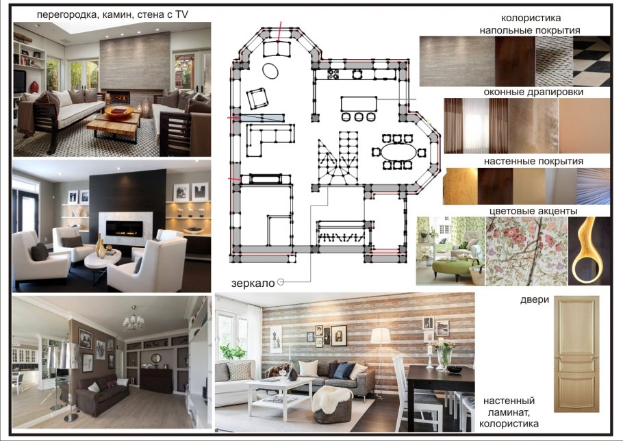 Визуализация интерьера проекты