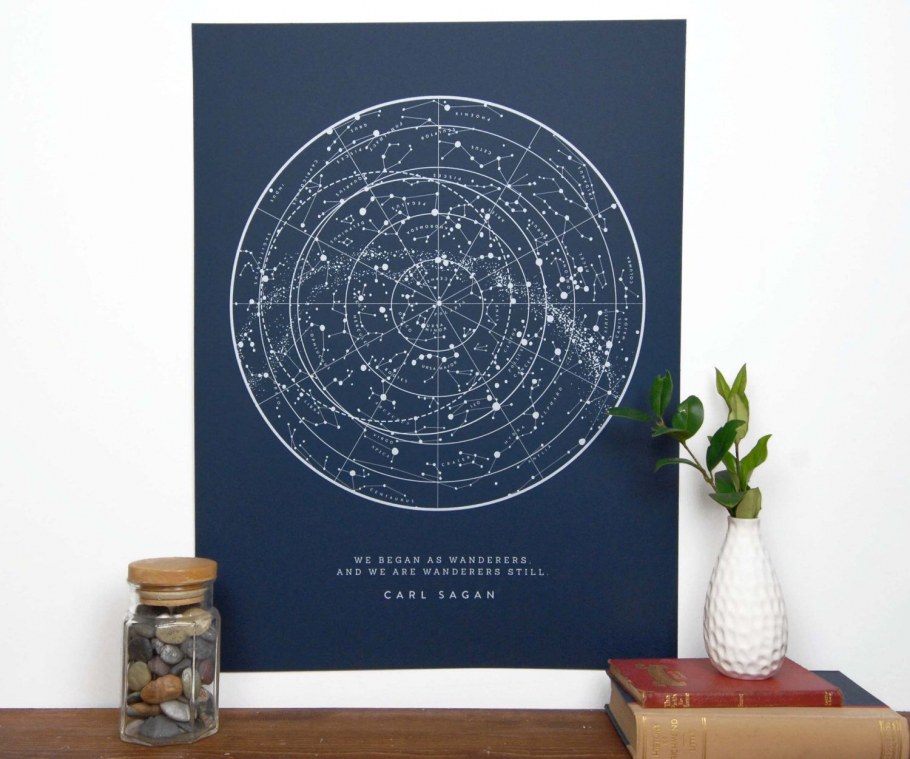 Космические созвездия