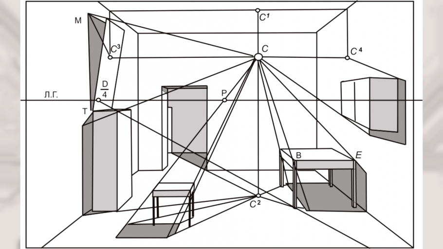 Фронтальная перспектива интерьера Начертательная геометрия