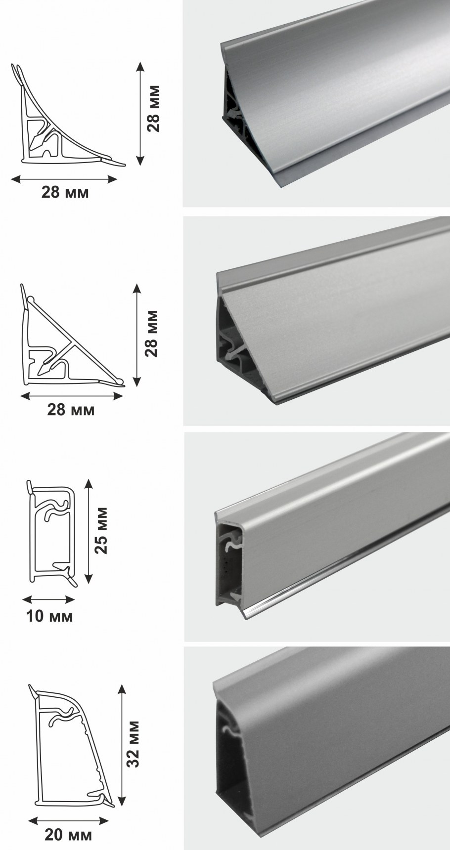 1383 - 850 Плинтус для столешницы ар850 белый перламутр (Скиф) 37*24*3000 (ф-ра 1110)
