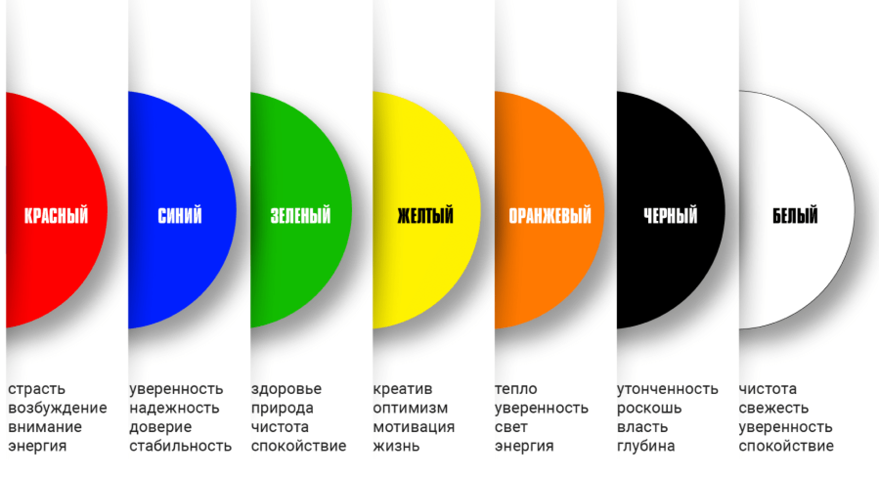 Психология цвета