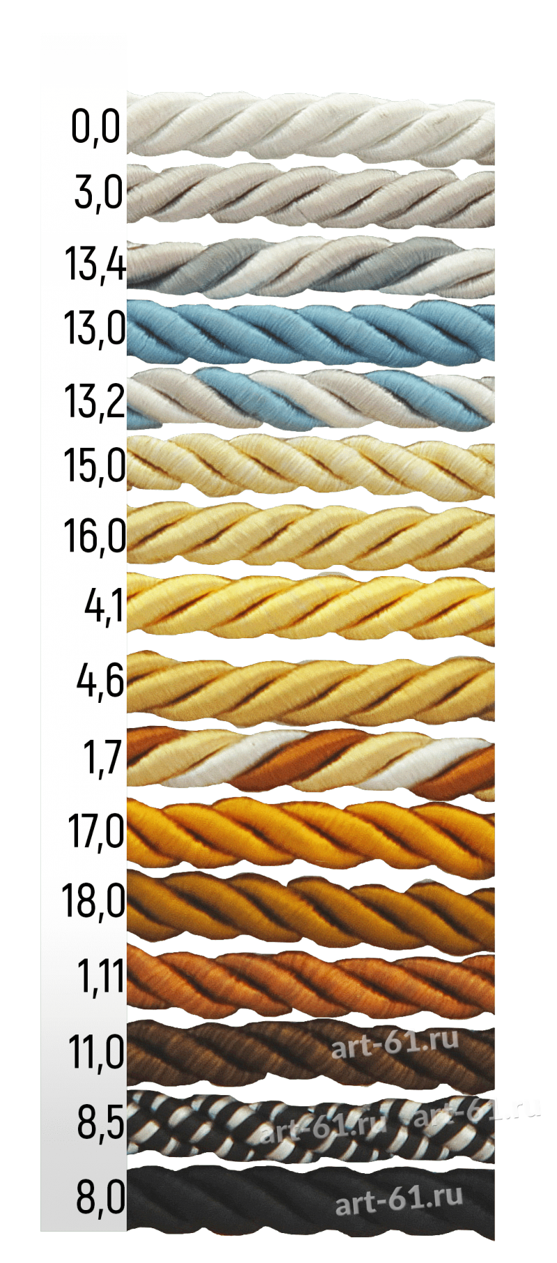 Декоративная вставка для натяжных потолков