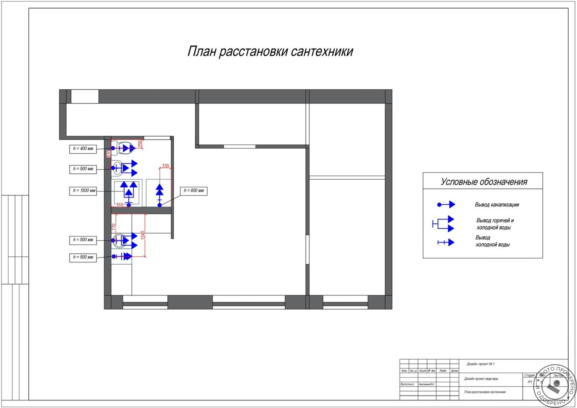 Работа планировка. Привязка сантехники чертежи. План расстановки сантехники чертеж. План размещения сантехнического оборудования. План привязки сантехнического оборудования.