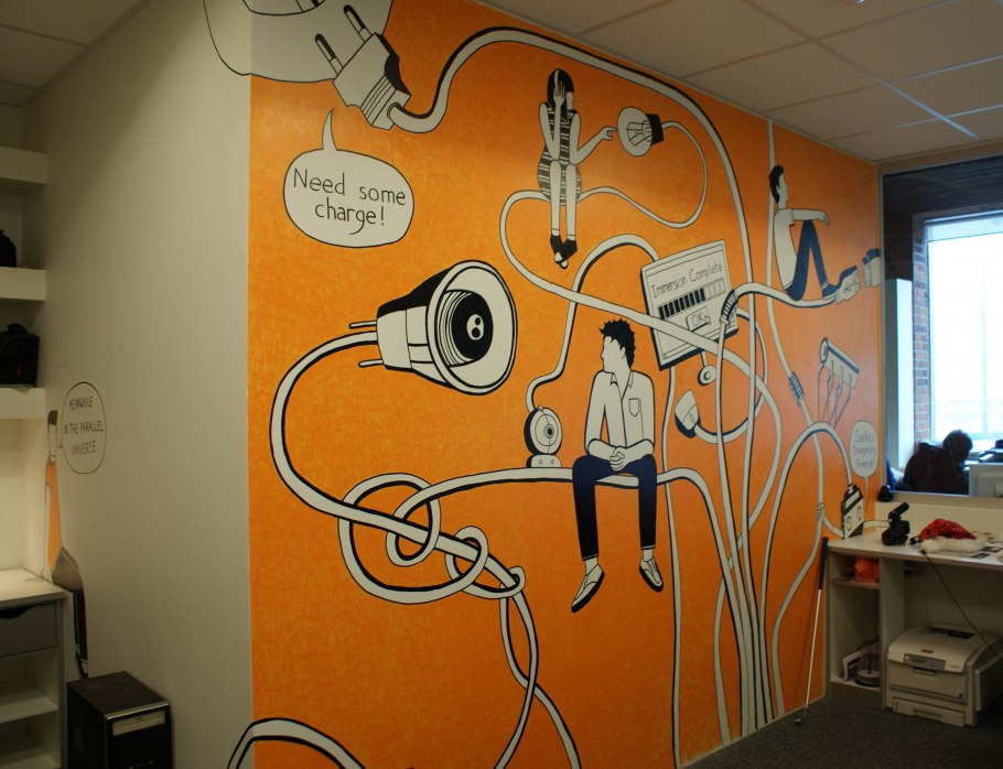 Роспись стен в офисе