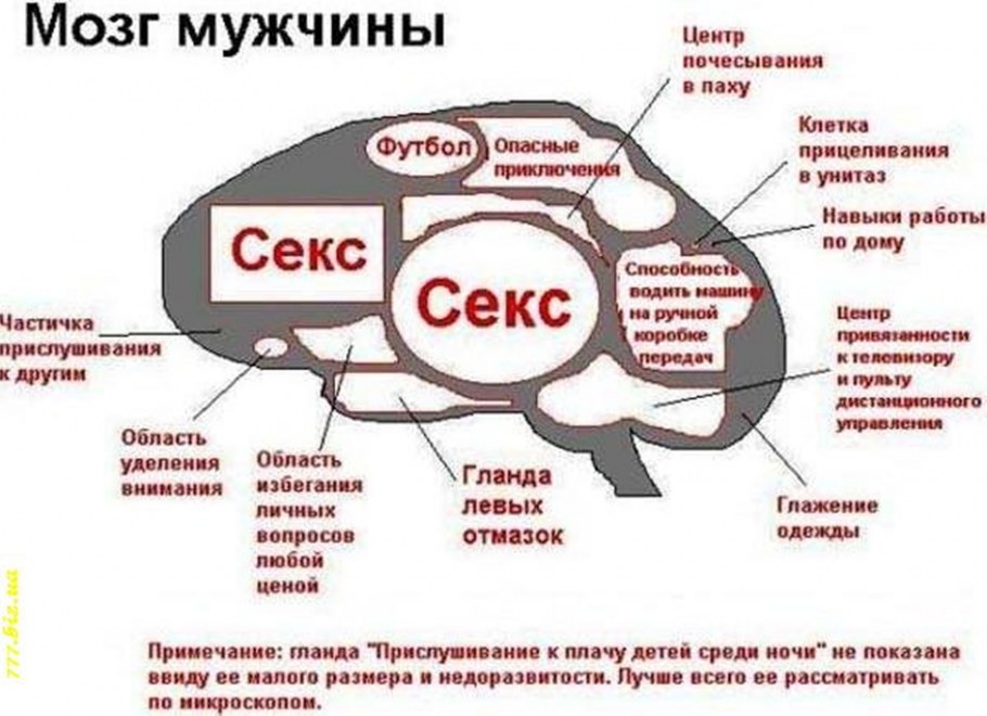 Монахово пространство