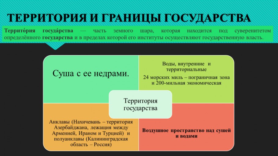 CRM структура компании