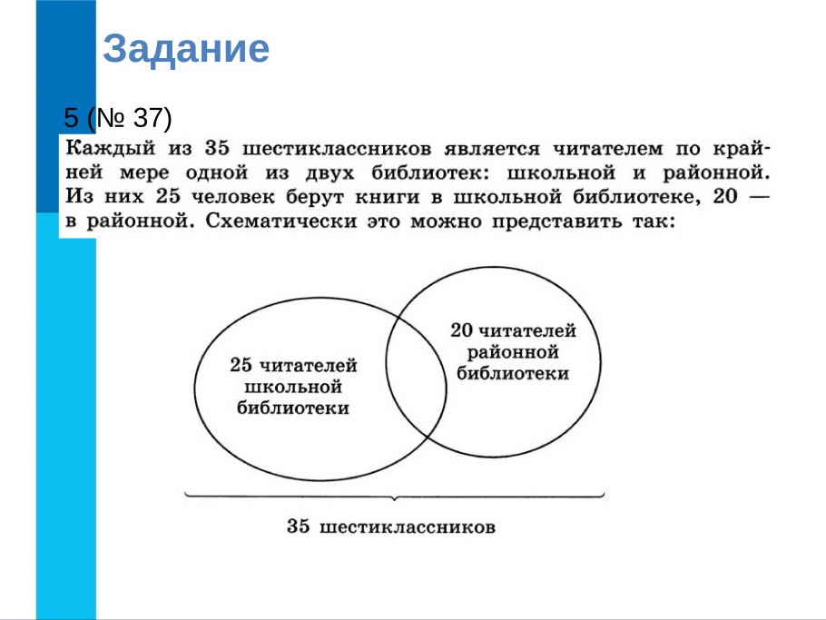 Структура внутренней и внешней среды организации схема
