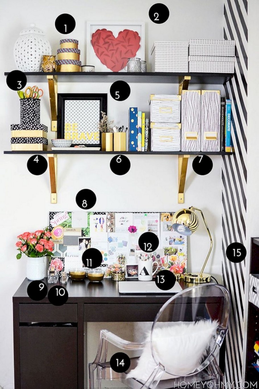 Доска органайзер