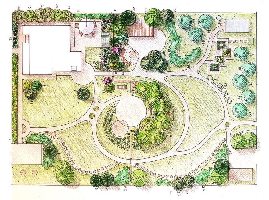 Ландшафтное проектирование участка