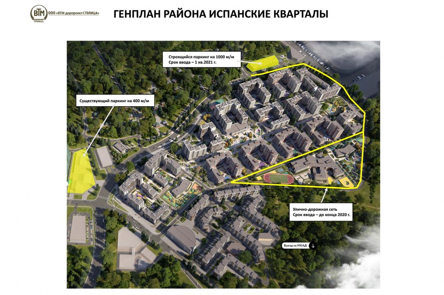 Сити центр Прокшино