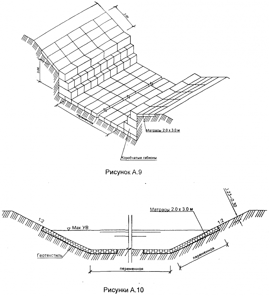 Сборка габионов