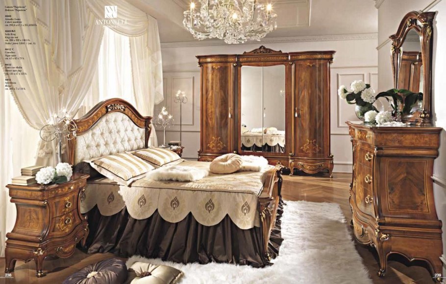 Фабрики Antonelli Moravio