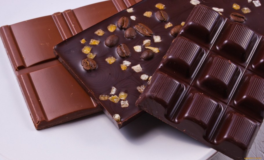 Шоколад Латвия
