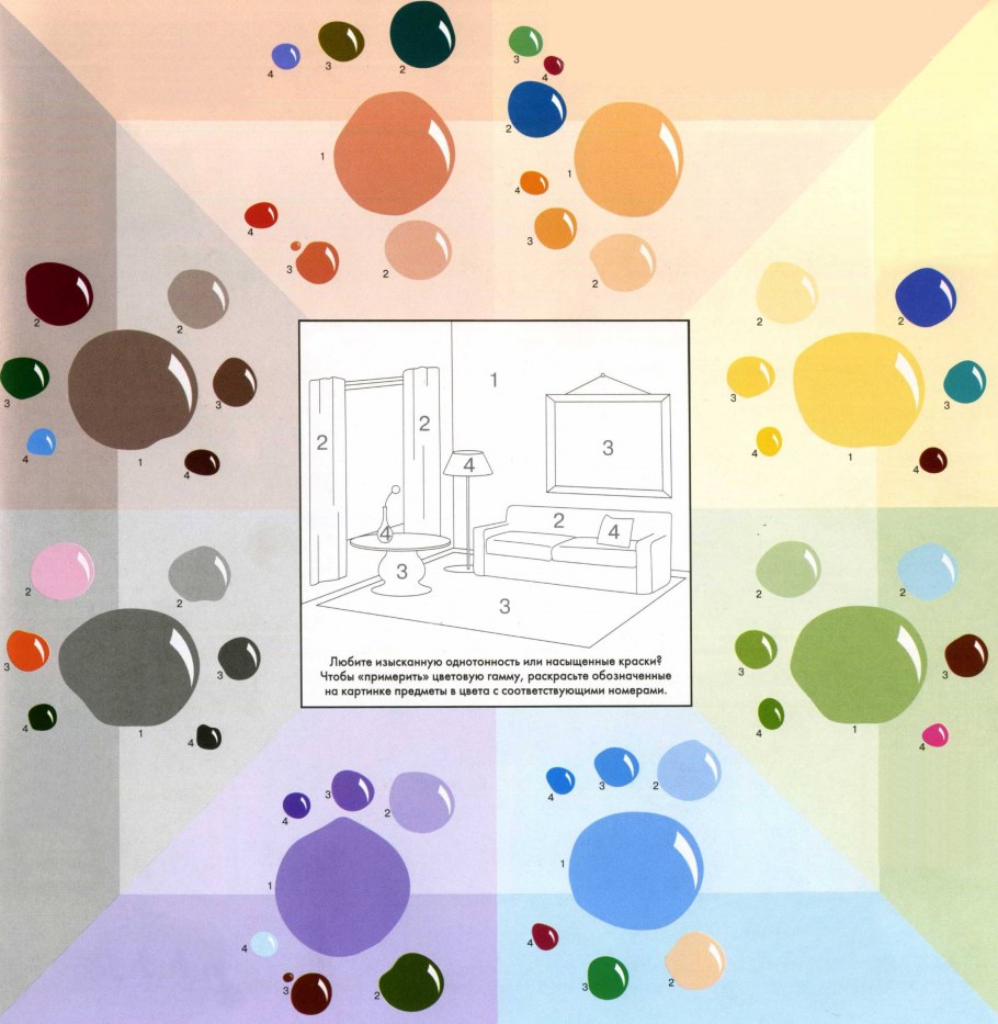 Сочетание цветов в интерьере таблица