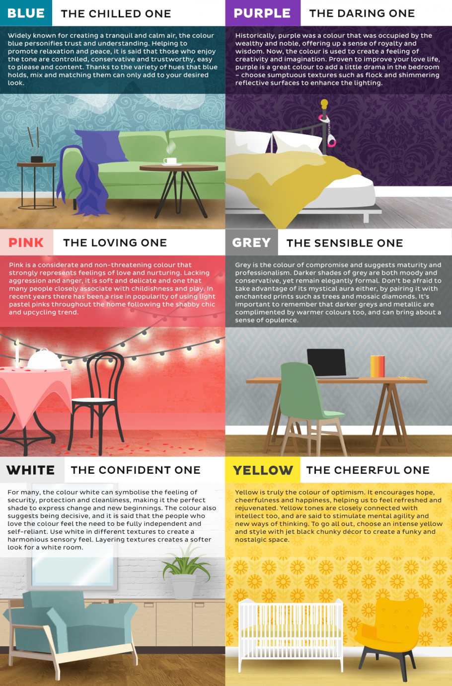 Цветные акценты в интерьере