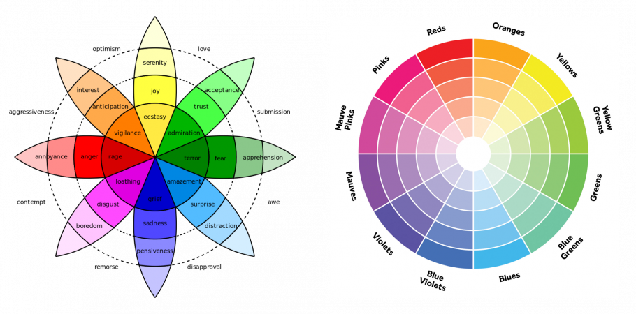Разное восприятие цвета