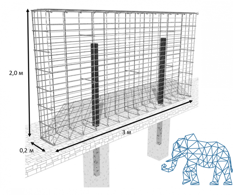 Габион пергон