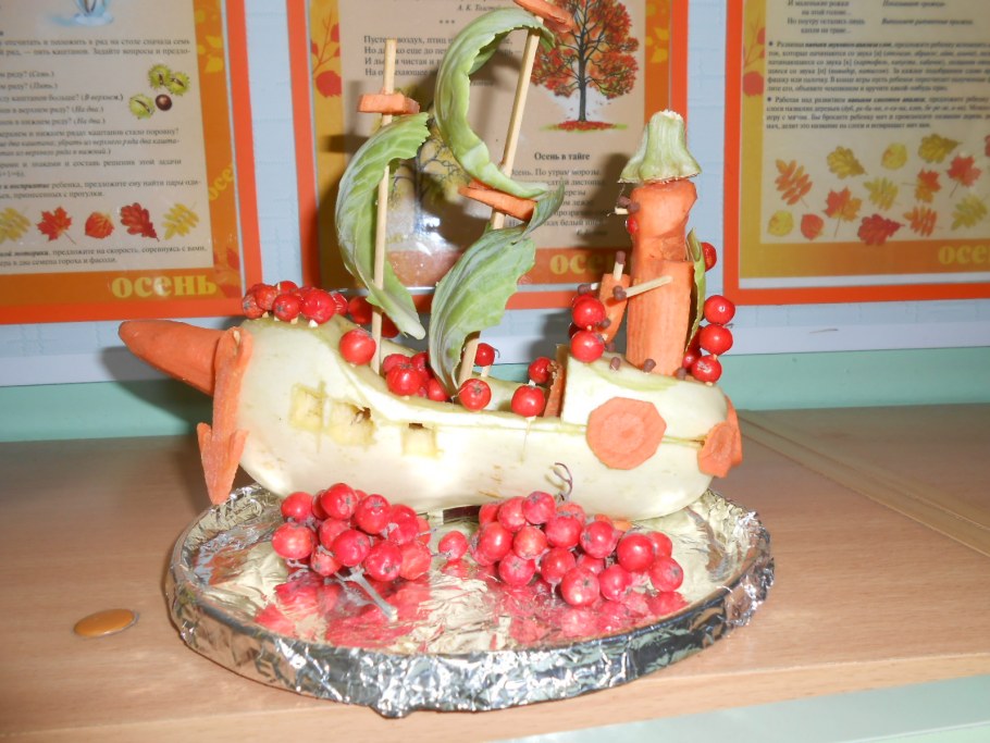 Поделка огородные чудеса