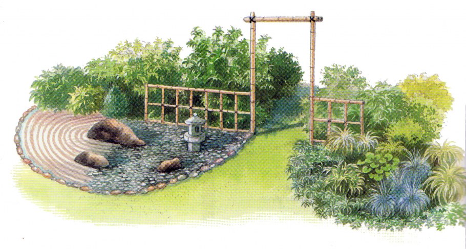 Японский сад планировка