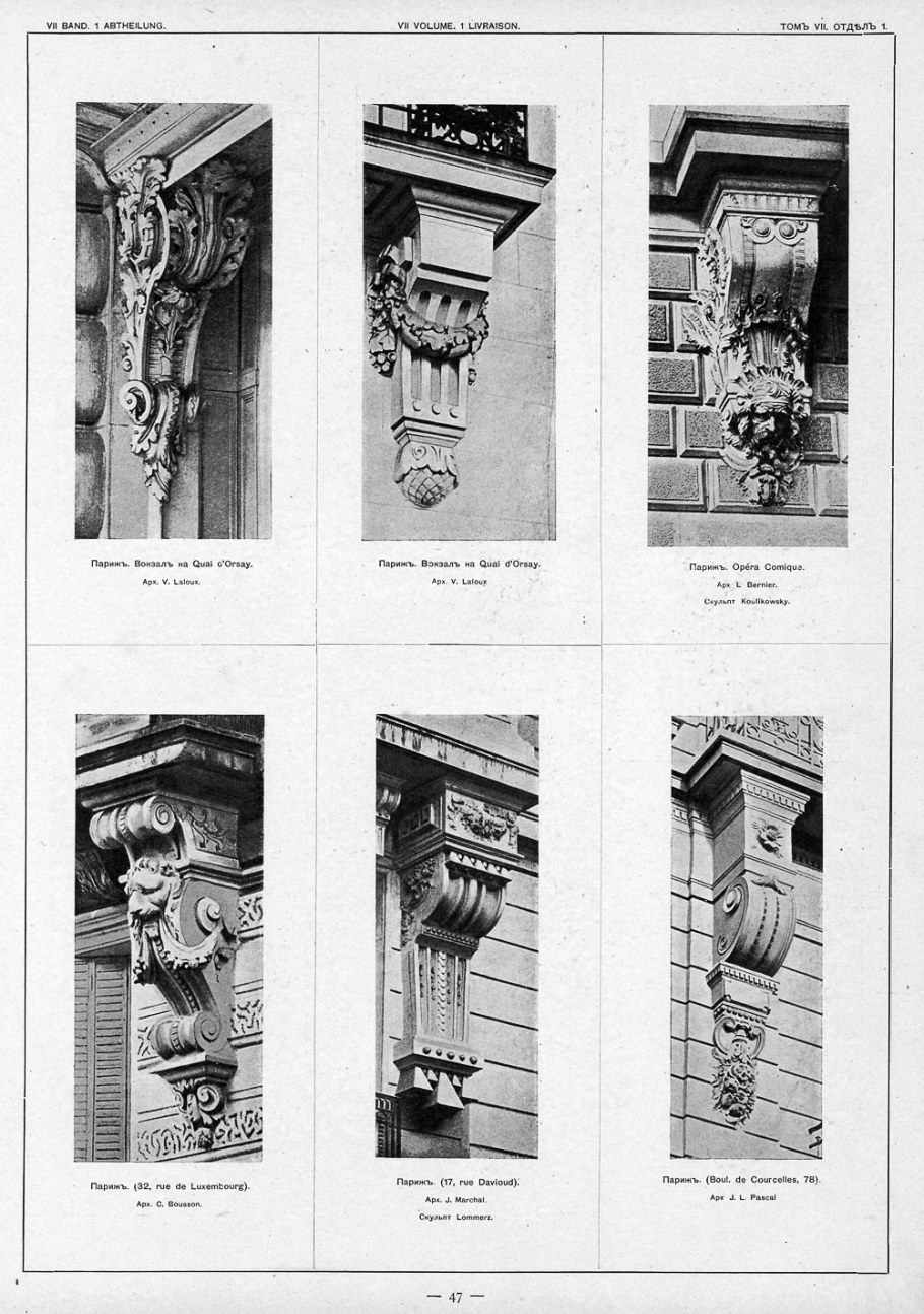 Архитектурные элементы консоли