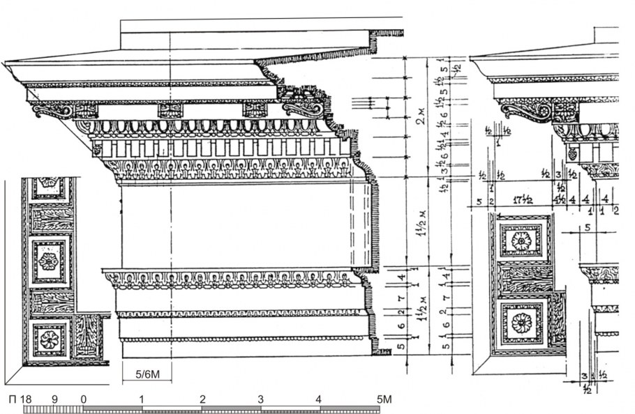 Ионический ордер отмывка