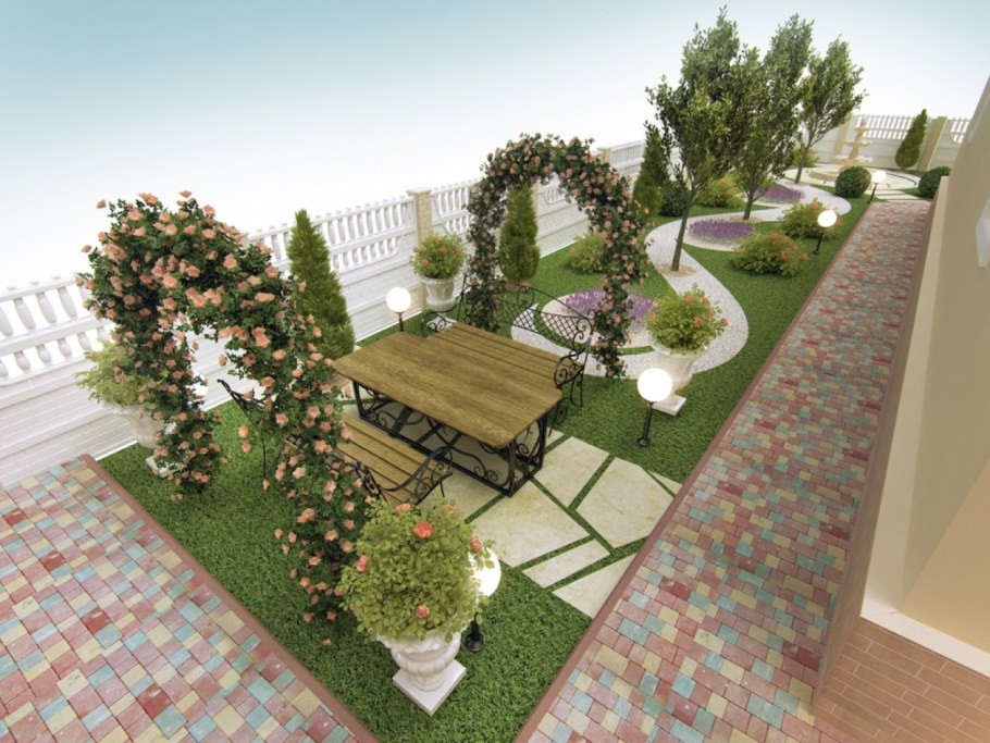 Озеленение и благоустройство территории двора