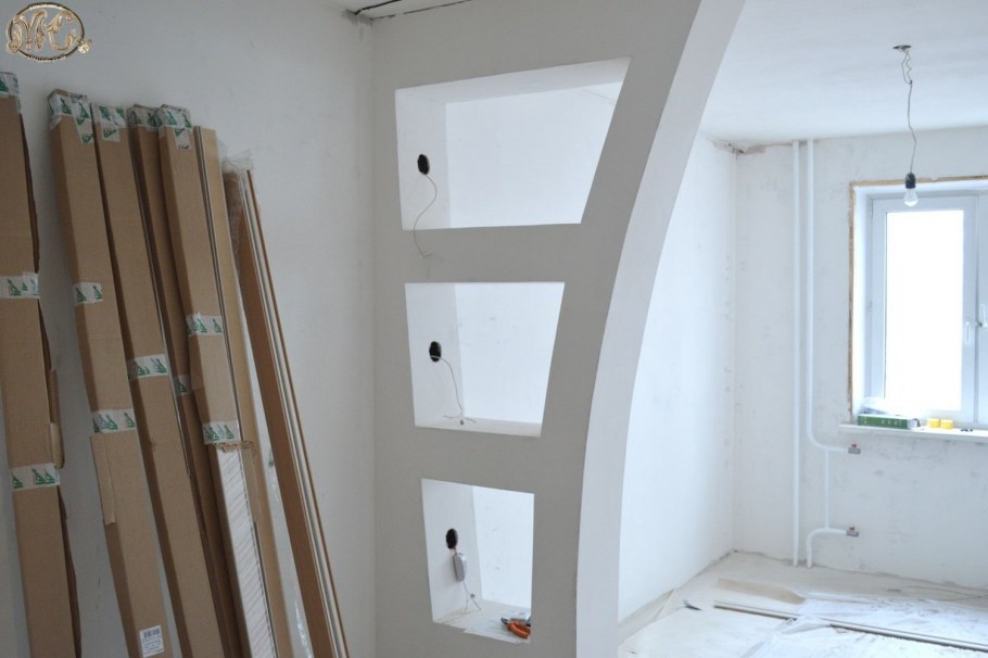 Межкомнатные перегородки из гипсокартона