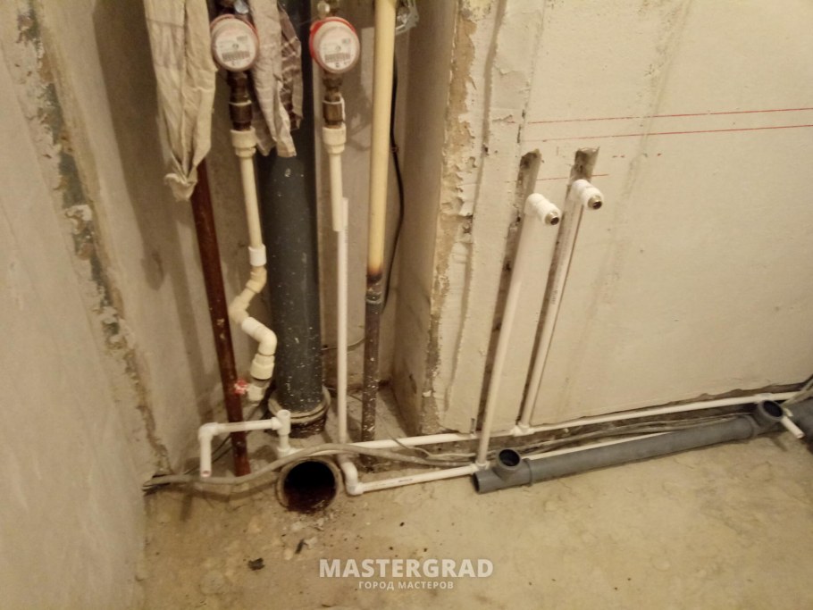 Коллекторный узел ГВС И ХВС