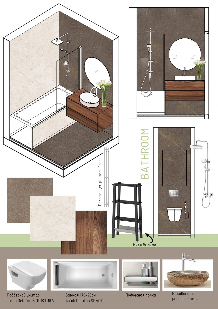 Коллаж ванная комната