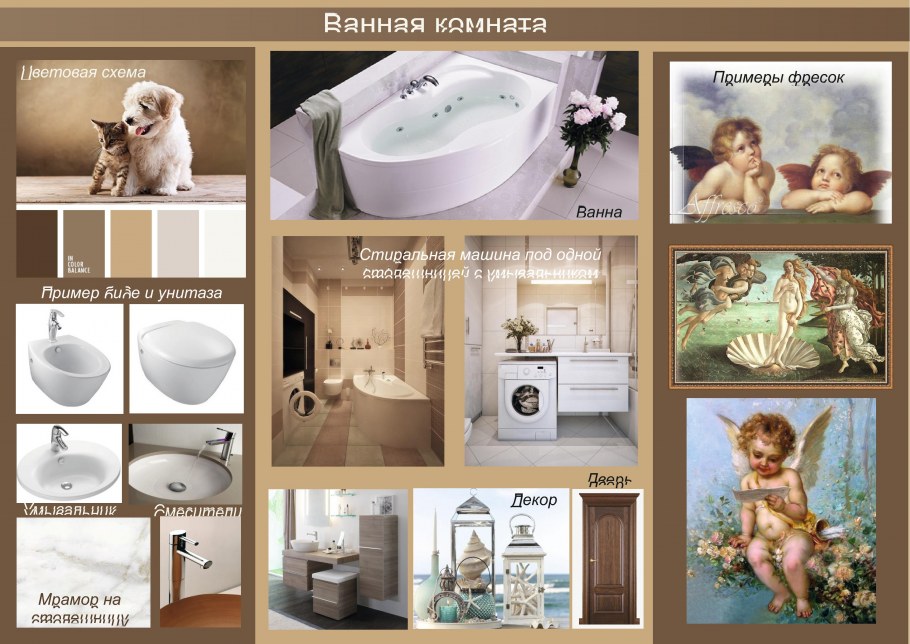 Коллаж санузла